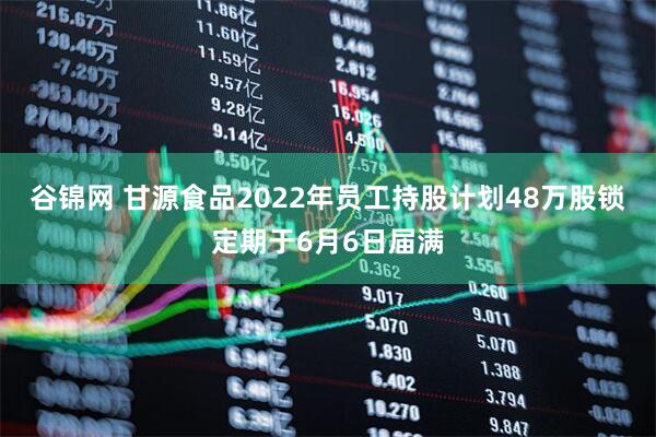谷锦网 甘源食品2022年员工持股计划48万股锁定期于6月6日届满